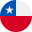 Currency Online Group Chilean Peso Rate